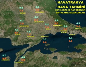 2013 ARALIK SICAKLIK