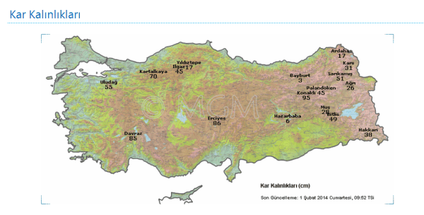 1 şubat kar kalınlığı