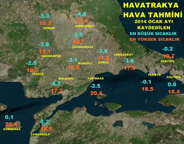 ocak ekstrem değerler