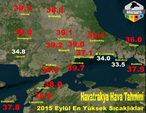 eylül ayı ekstrem değerler